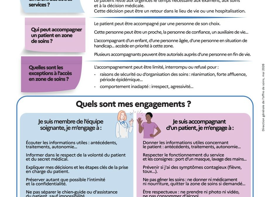 Charte nationale de l&rsquo;accompagnant aux urgences